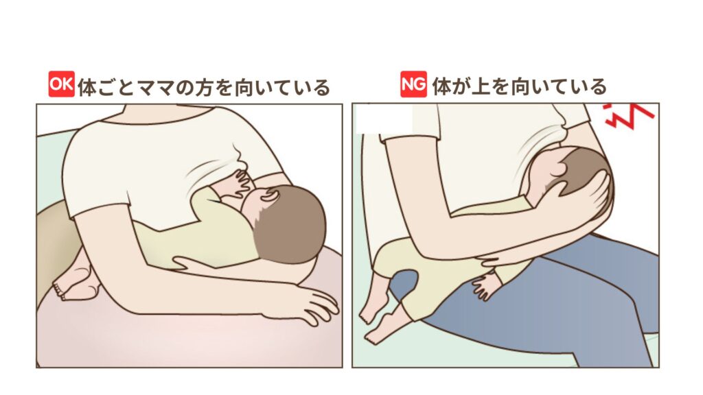 赤ちゃんが母乳を飲み取りにくい抱っこ姿勢の例３
